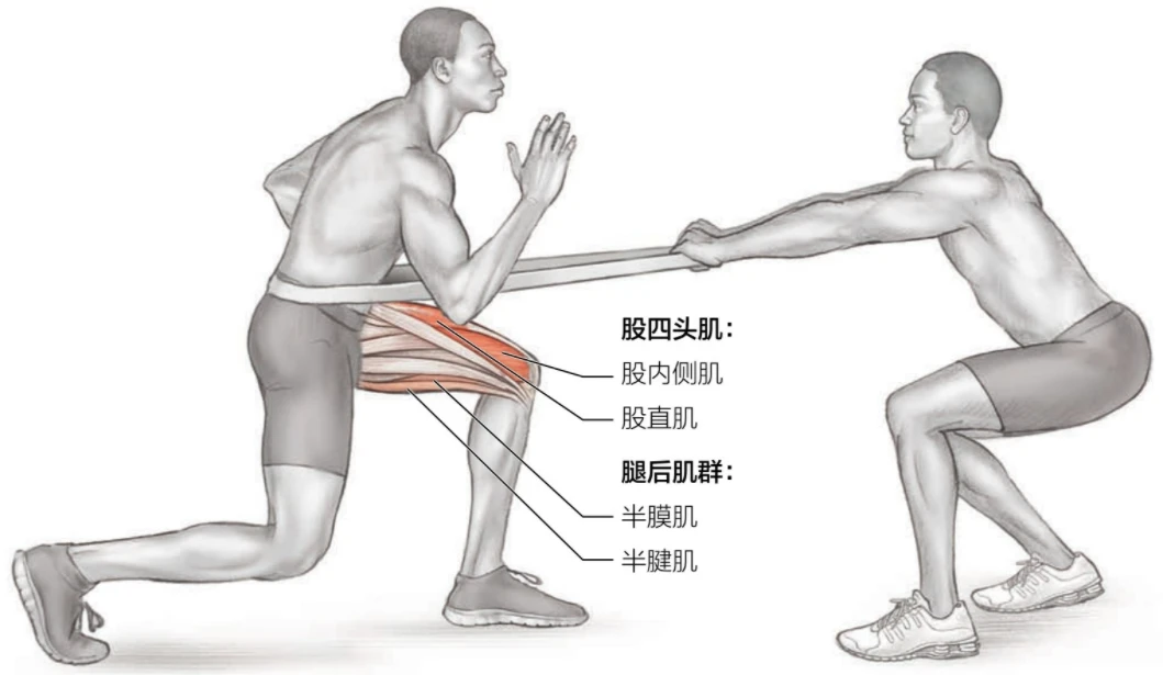 nba一周篮球训练计划怎么写_1