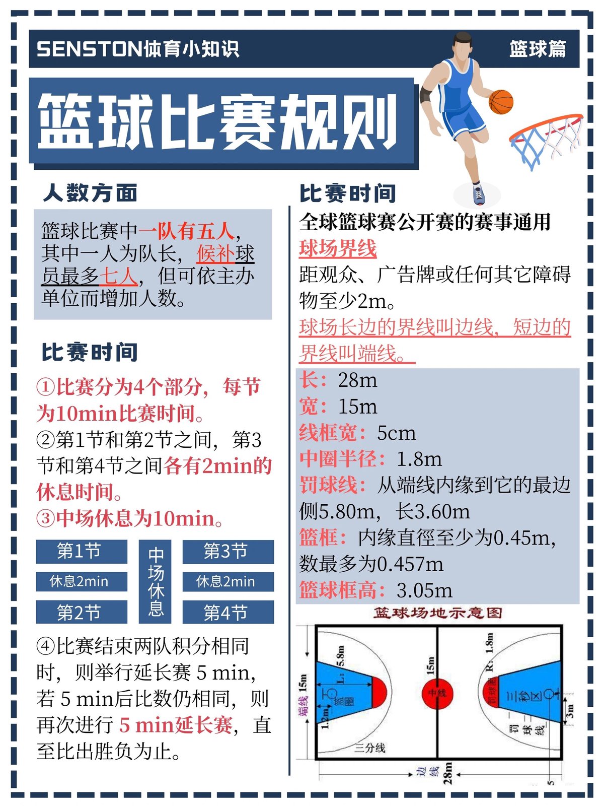 业余篮球爱好者如何安排高效的辅导时间