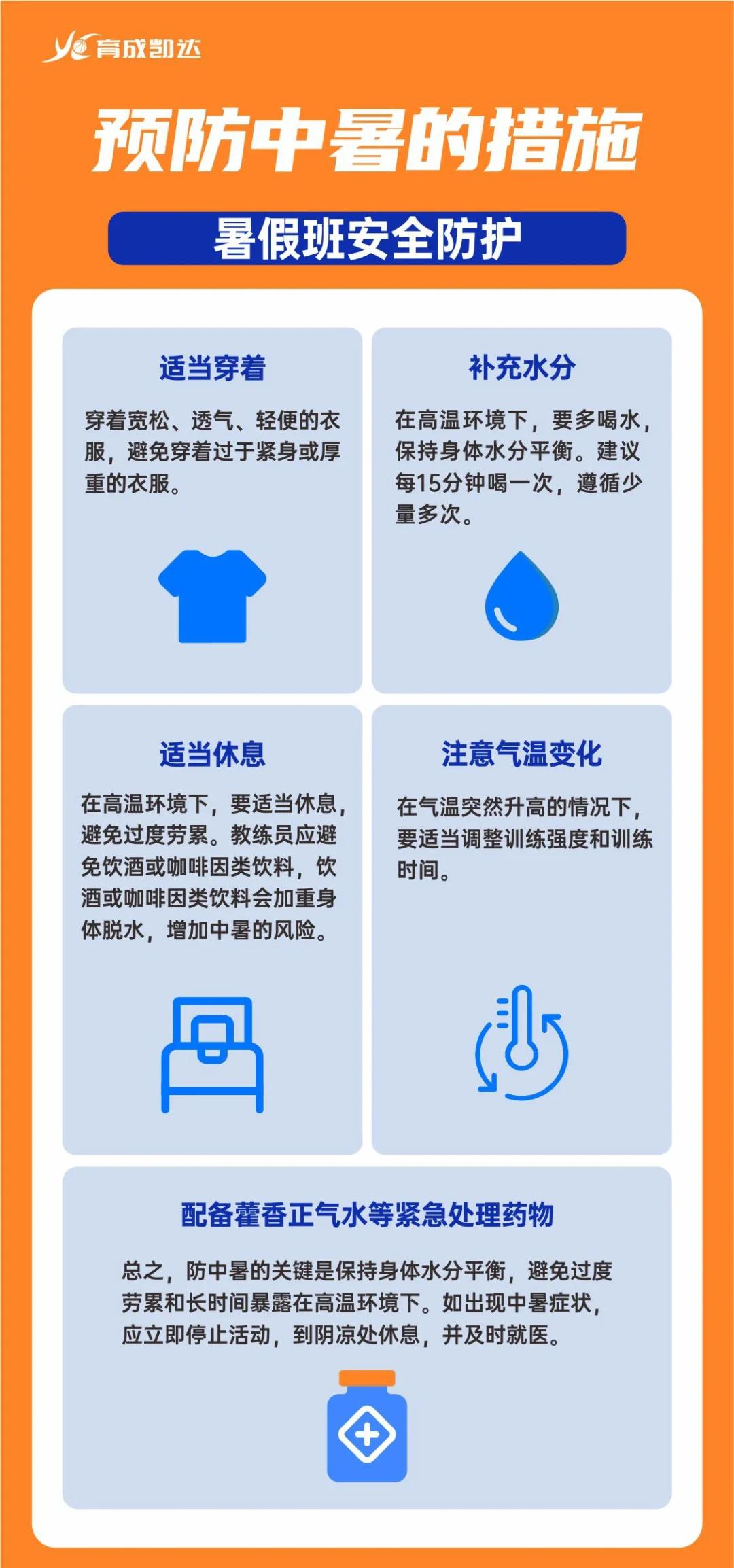 职业篮球运动员常用的伤病治疗和康复方法有哪些?